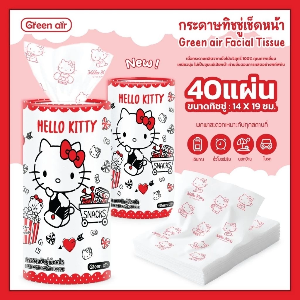 ทิชชู่กระป๋อง พิมพ์ลายการ์ตูน Sanrio ลายใหม่ 2025 กระบอกละ 40 แผ่น ลิขสิทธิ์แท้ SANRIO